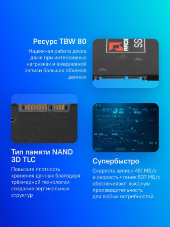 AMD R5SL256G 020